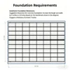 23ftx46ft large metal garage shed Foundation Requirements