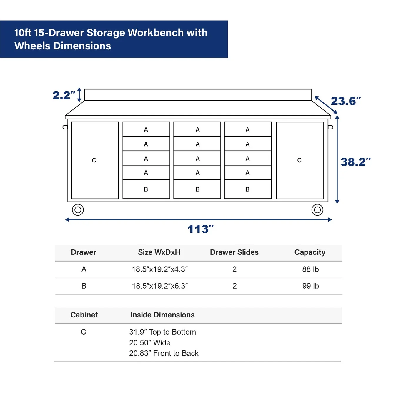 10ft 15-Drawer Storage Workbench with Wheels 13 10ft 15-Drawer Storage Workbench with Wheels