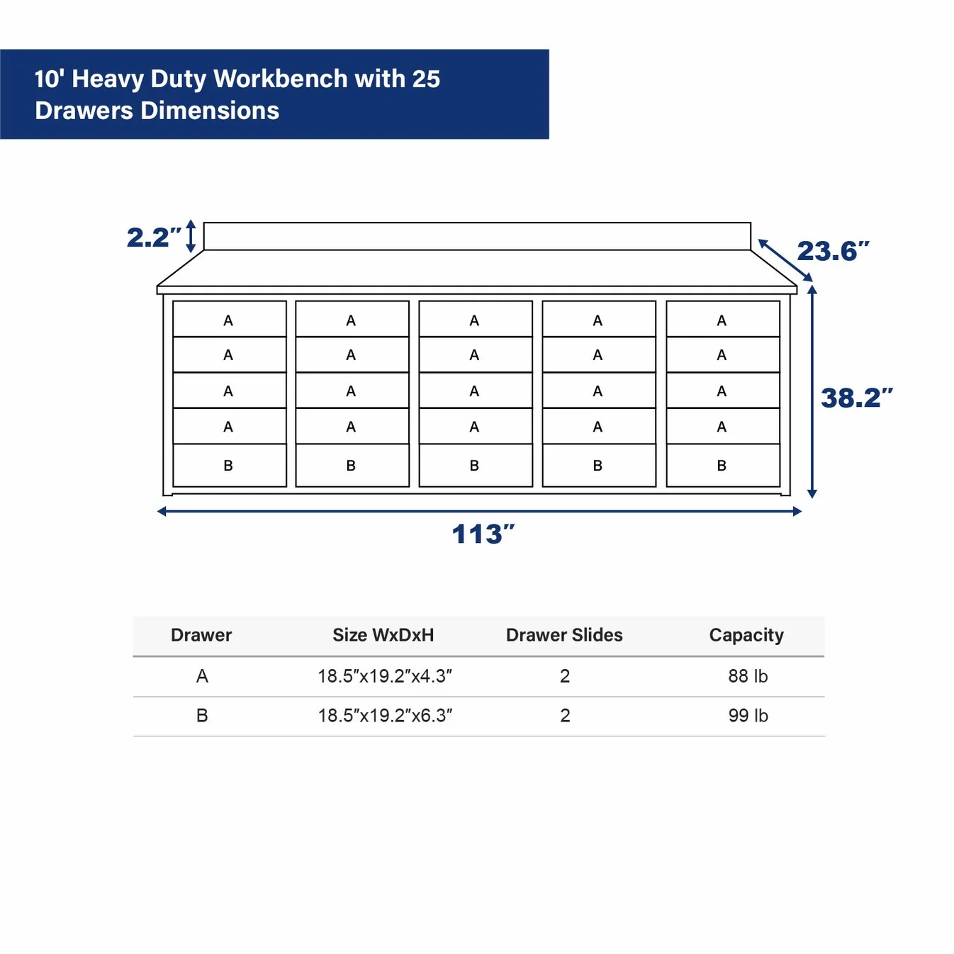 10 ft Heavy Duty Workbench with 25 Drawers 18 10ft 25d workbench dimension