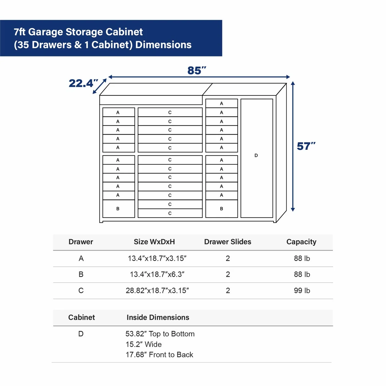 7ft Garage Storage Cabinet (35 Drawers & 1 Cabinet) 5 7ft storage cabinet 35 drawers 1 cabinets dimension