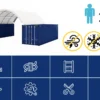 20'x20' Shipping Container Canopy Shelter
