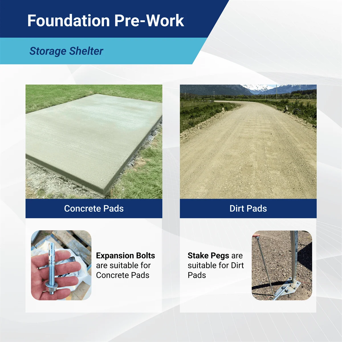 W20'xL20'xH12' Single Truss Storage Shelter 14 Foundation pre work All Storage Shelter