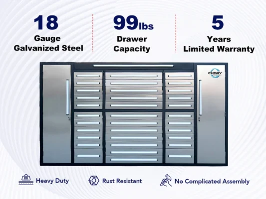 9 ft Garage Storage Cabinet with 34 Drawers & 2 Cabinets 37 9 ft Garage Storage Cabinet with 34 Drawers