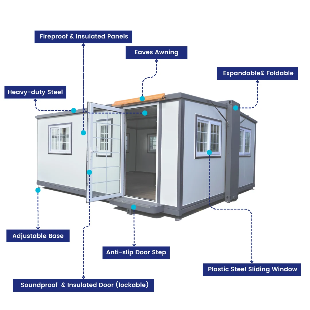 Mobile Expandable Prefab House 16½ft x 20ft 8 Prefab House 15ftx20ft Features