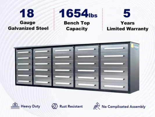 10ft Workbench Storage Cabinet with 30 Drawers